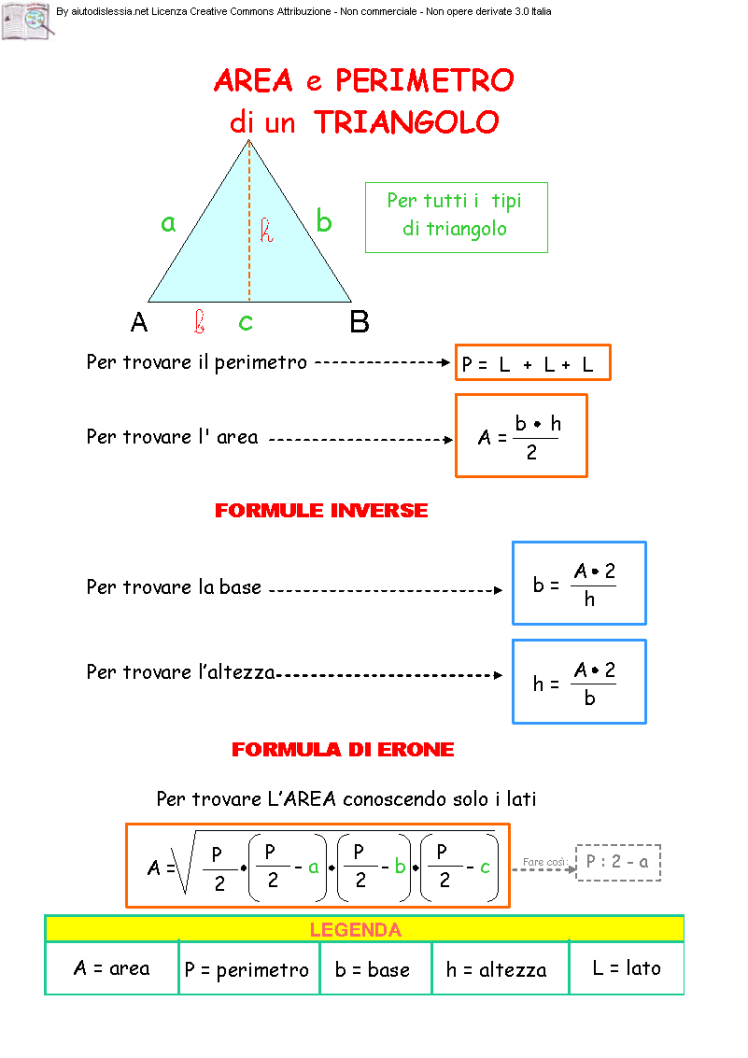 area-e-perimetro-di-un-triangolo