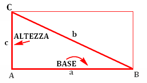 geometria_triangolo_rettangolo_abc_base_altezza