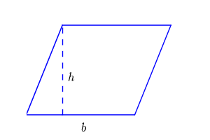 parallelogram_area_animated